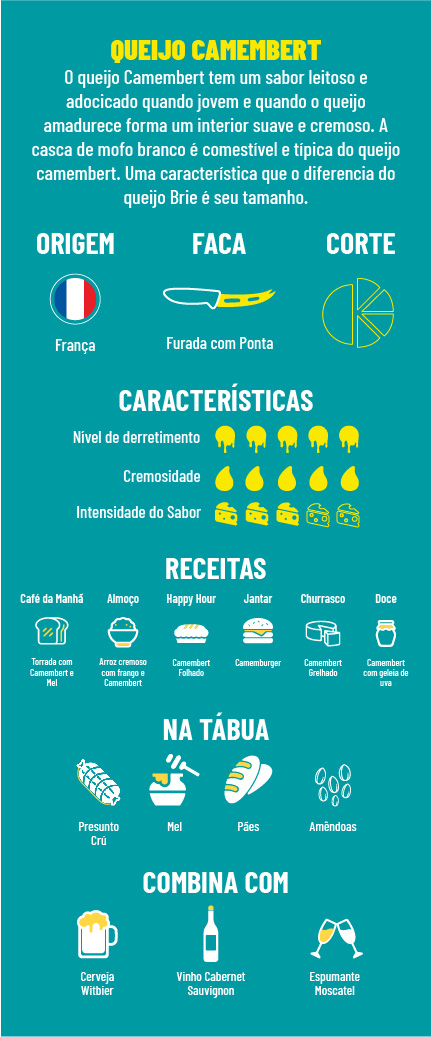 Fromage.kページ ※他の方のご購入はお控えください Como Fazer Queijo Camembert em Casa (Passo a Passo Completo) - YouTube